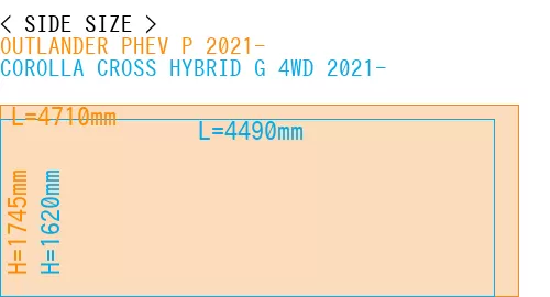 #OUTLANDER PHEV P 2021- + COROLLA CROSS HYBRID G 4WD 2021-